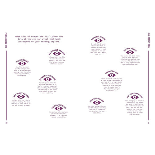 A Reading Journal: Too Much Plot