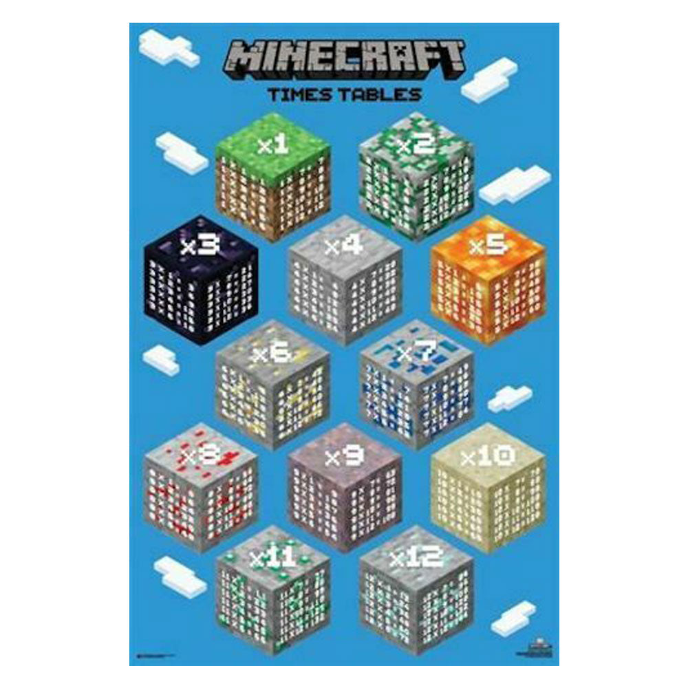 Póster de Minecraft